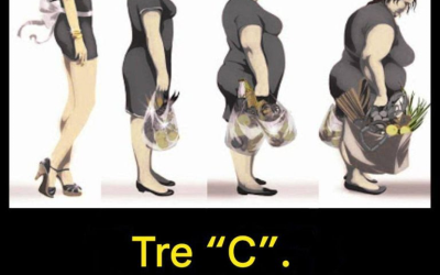 Drie ‘C’s’ die een vrouw in een huwelijk kapotmaken.